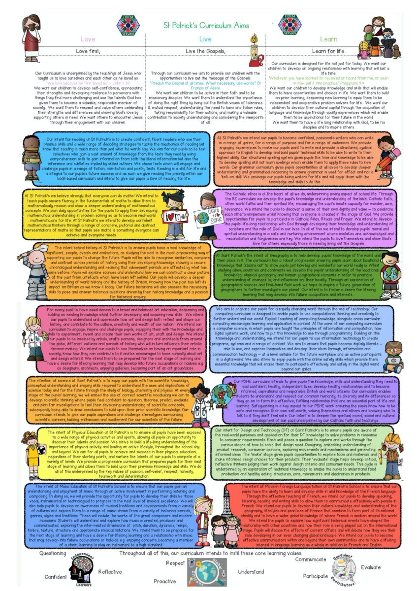 Curriculum Aims Page 0001 849x1200