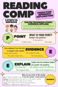 P Reading Comp